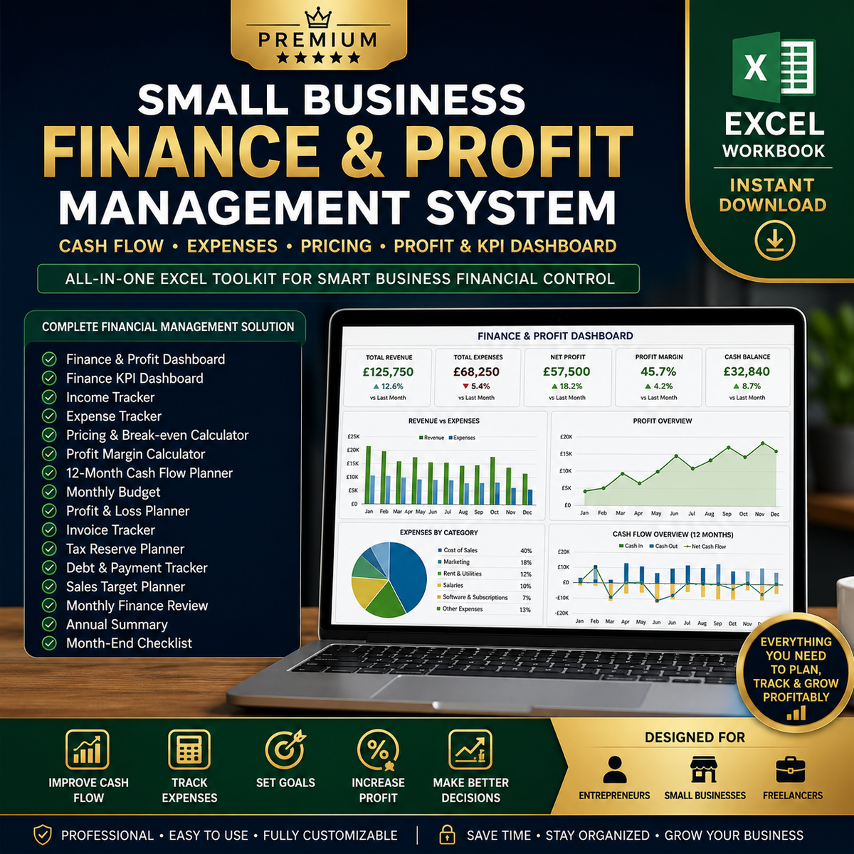 Premium Small Business Finance & Profit Management System – Cash Flow, Expenses, Pricing, Profit & KPI Dashboard